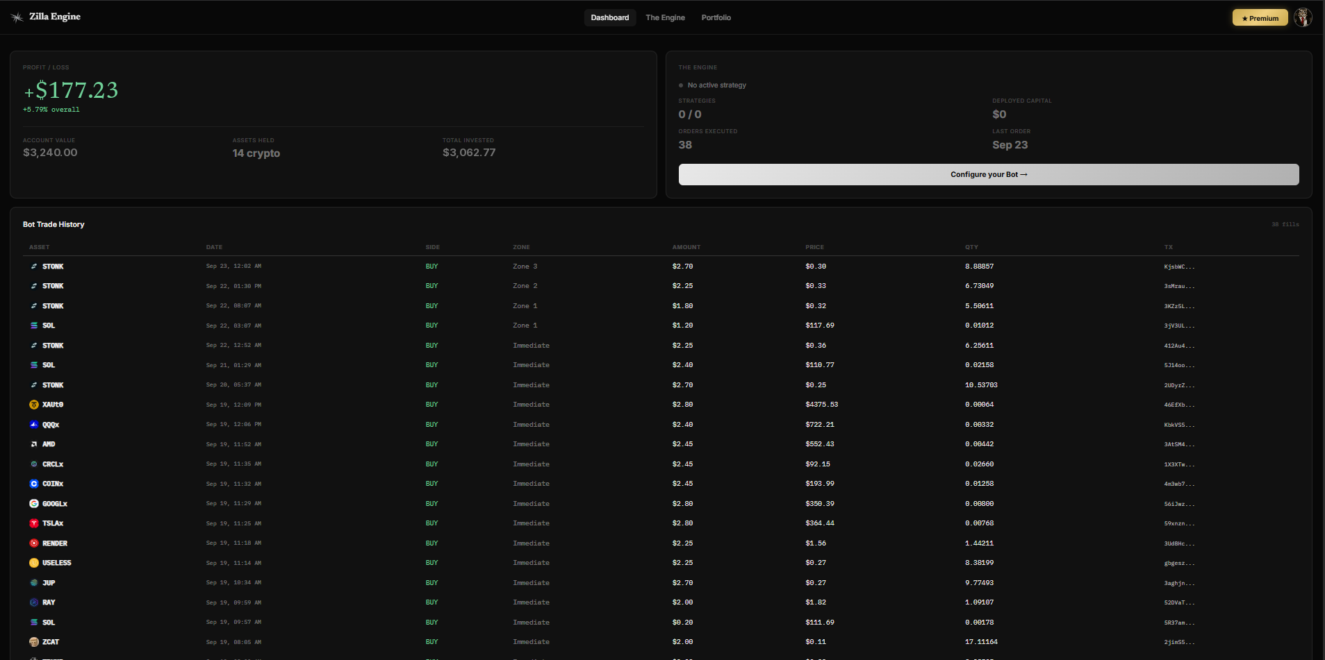 Zilla Engine dashboard with P&L and bot trade history